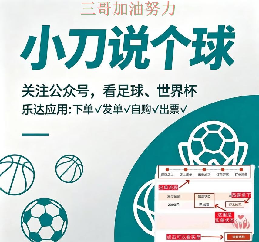 世界杯买球网站哪个好？全面评测带你了解（FIFA World Cup 2026）
